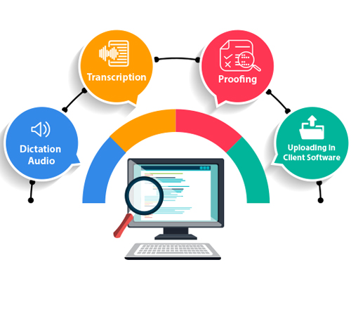 data science
